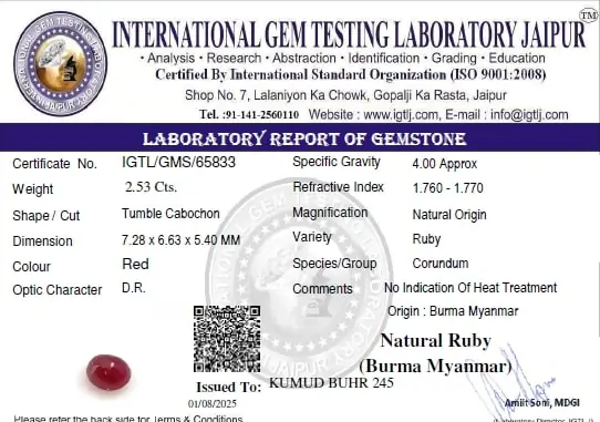 Certificate